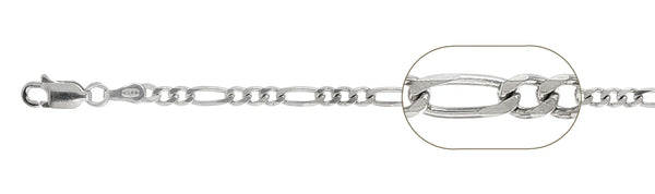 925 Sterling Silver Figaro Chain 100 / 3.8mm, 16 inches - 30 inches